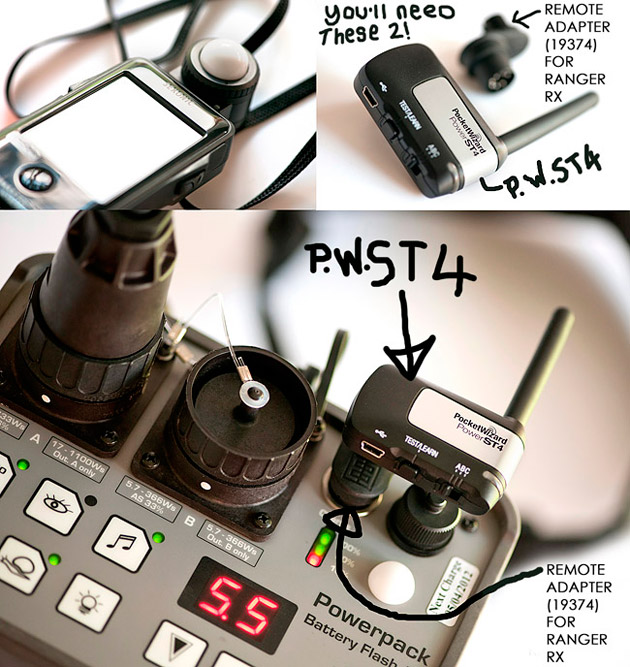 Sekonic Battery Flash equipment images of buttons and extensions layered with graffiti styled directions and guidelines